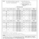 B03广告