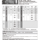 B05广告