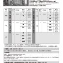B04广告