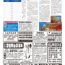 B03社区新闻