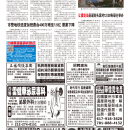 B03社区新闻