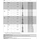 B03 广告